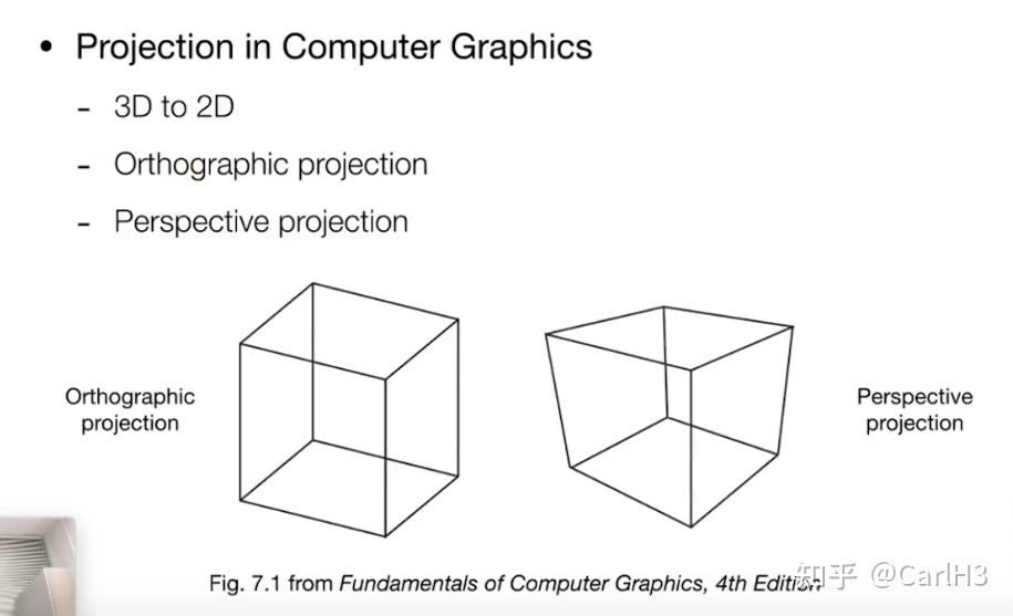 正交投影与透视投影